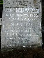 Hallagan, John and Mary A.jpg